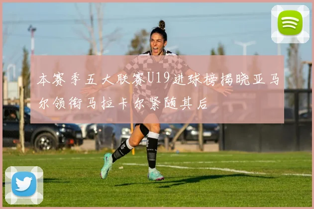 本赛季五大联赛U19进球榜揭晓亚马尔领衔马拉卡尔紧随其后